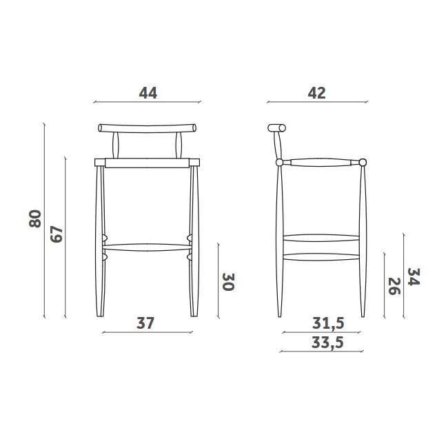 Pelleossa Miniforms Stool