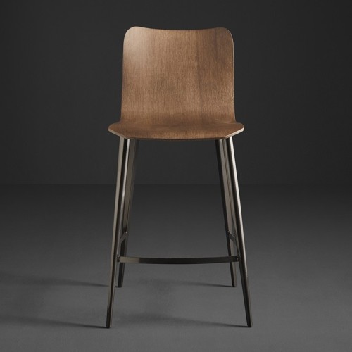 dandyttss-colico-stool