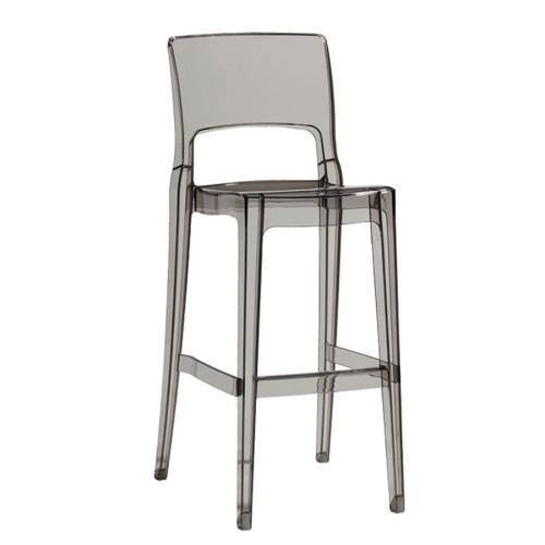 Isy Antishock Scab Stool