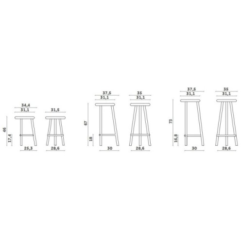 Sgabello Milk Miniforms