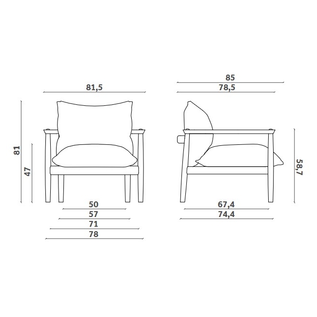 Chaise Sergia Miniforms