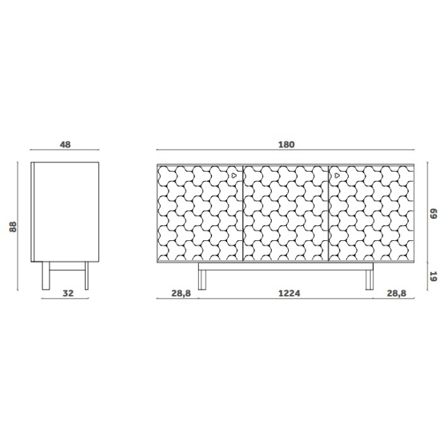 Buffet Soko Miniforms