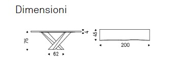 stratos-dimensions