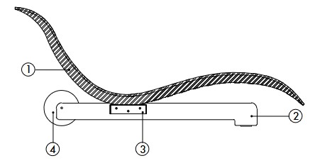 EliFly-chaiseLongue-Désirée-Eigenschaften