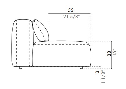 Sofá Dorvan Désirée dimensiones