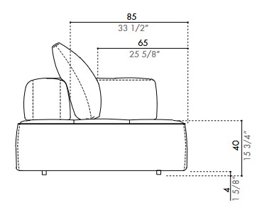 Melvil Sofa Désirée dimensions