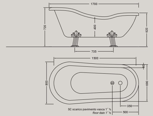 Abmessungen der Faster Hidra Ceramica Badewanne