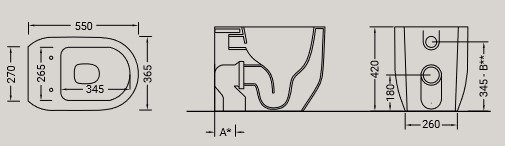 Dimensions du WC Giò Evolution Hidra Ceramica