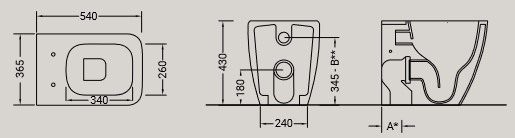 Dimensions du WC Kiub Hidra Ceramica