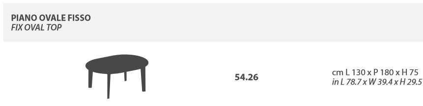 Dimensions of Etro Bontempi Casa Oval Fixed Table