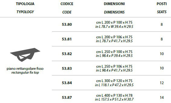 Bach-TavoloRettangolareFisse-Bontempi-Dimensioni1