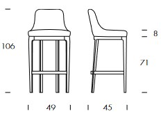 Dimensions of the Cleo Stool by Tonin Casa