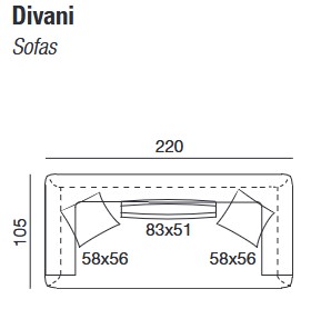 Briò Sofa Twils dimensions