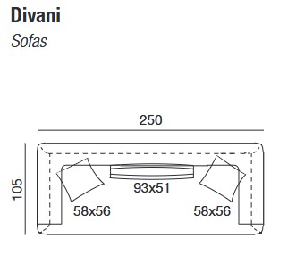 Briò Sofa Twils dimensions