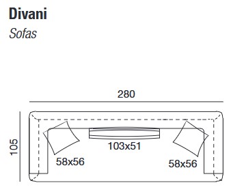 Briò Sofa Twils dimensions