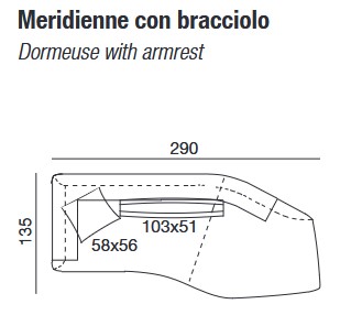 Briò Sofa Twils dimensions