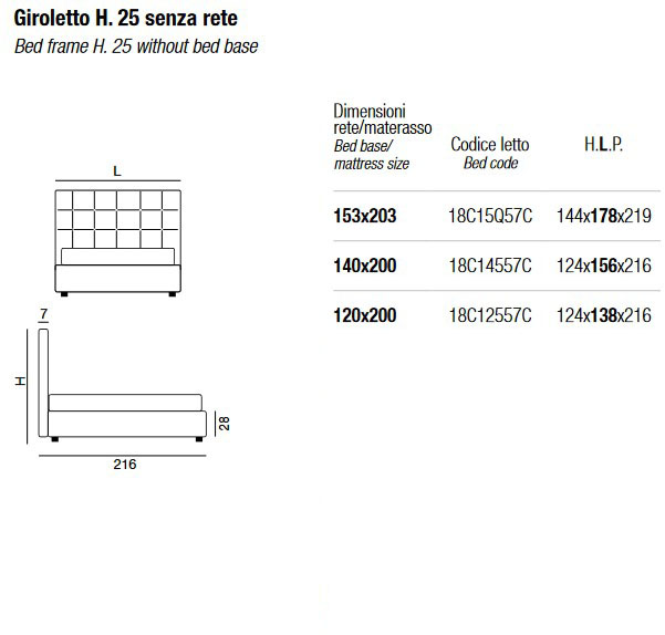 Dimensiones de la cama Max Capitonné Twils de una plaza y media