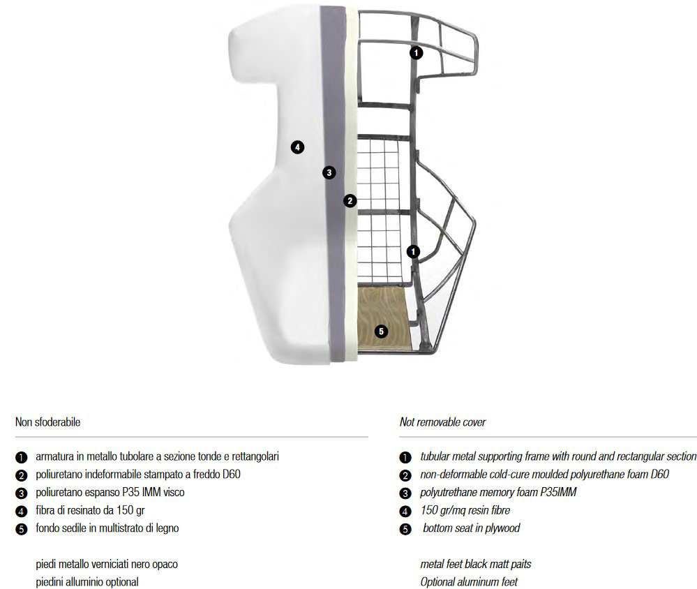 Features of the T-Vision Armchair by Twils