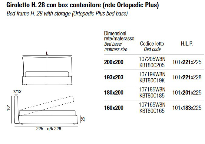 Dimensiones de la Cama Doble Ada Twils