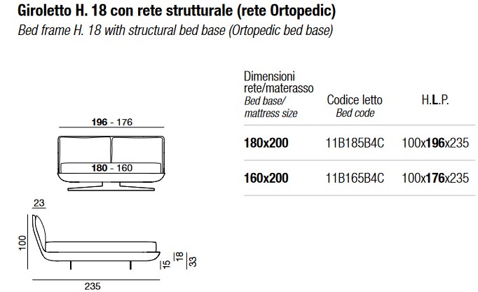 Dimensiones de la Cama Doble Biggie Twils