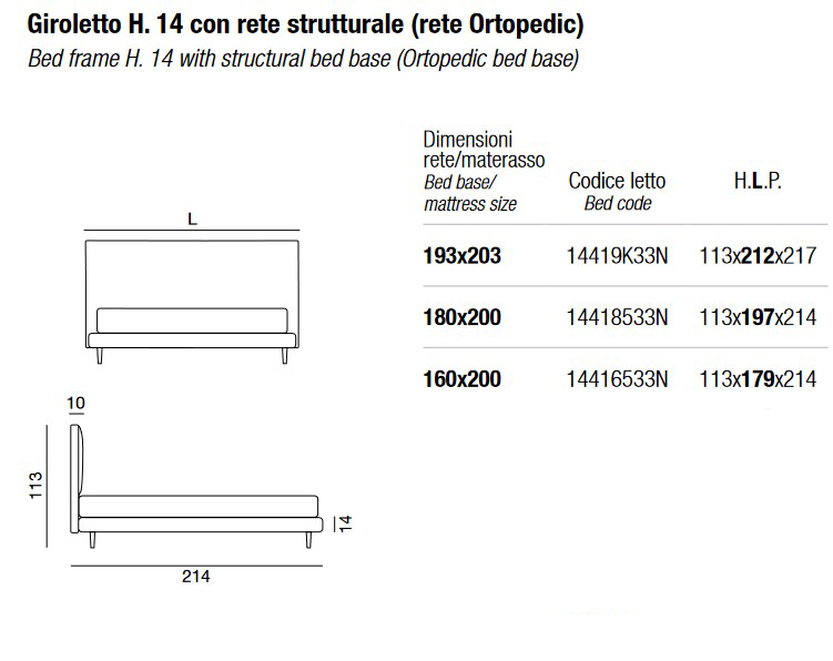 Dimensions des Dread Twils Doppelbetts