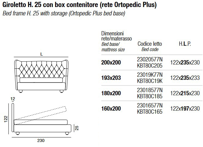 Tommy Twils Double Bed Dimensions