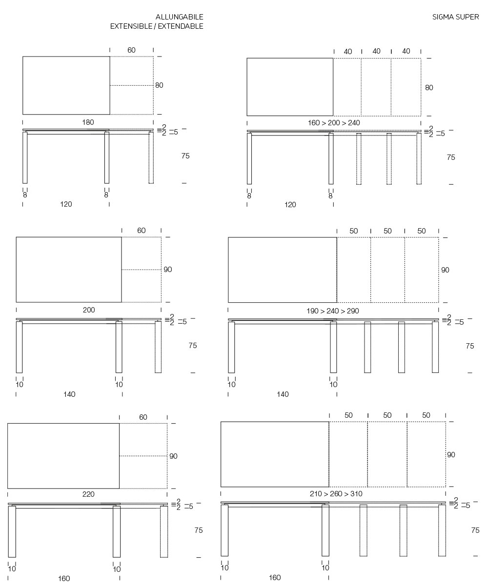 Sigma-altacom-Table